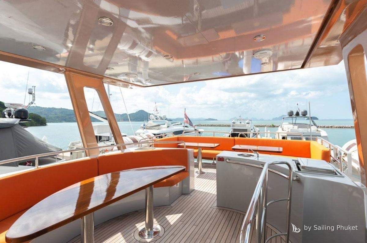 SPLO 74ft on a private charter around Phuket's islands