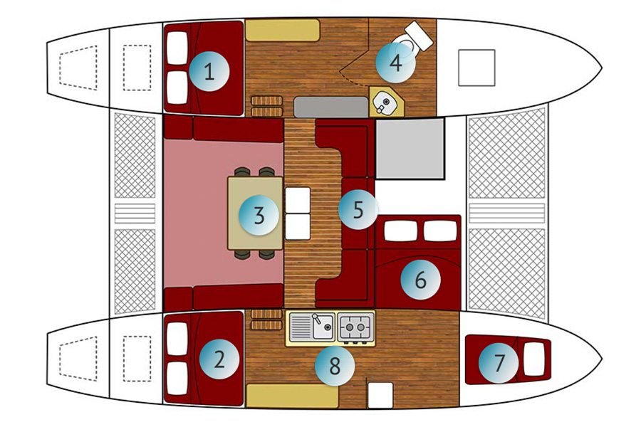 Full Steam deck layout